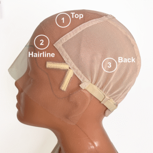 Diagram showing wig cap construction with three main areas labeled: top (parting area), hairline, and back of the wig cap.