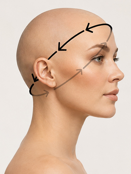 Mannequin head in side view with a red line indicating the head circumference measurement above the forehead.