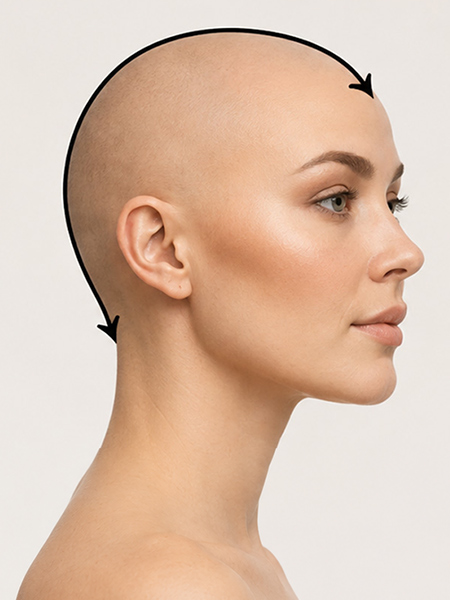 Mannequin head in side view with a red line indicating the head circumference measurement above the forehead.